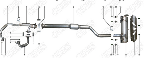 odes graphite seal