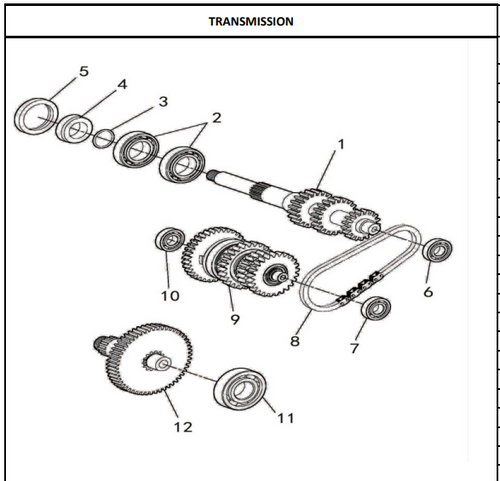 hisun transmission parts