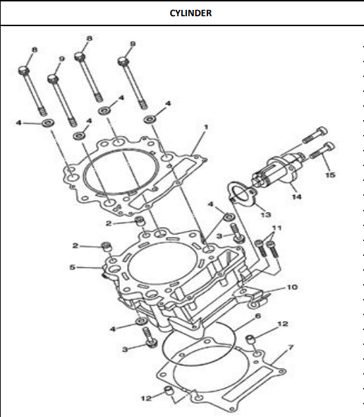 Hisun 750cc Cylinder & Piston Set For Sector, Strike & Compatible ATV/UTV Models