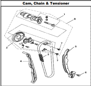 hisun engine parts canada